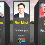 유명한 각 나라 별 인물들 - 한국은 누구일까? (<b>feat</b> 정국...