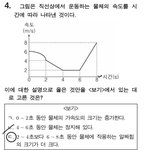 <b>통과</b> 일려주라