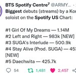 미국은 <b>솔로</b>나 그룹이나 다 방탄이구나