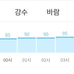 지금 에어컨 <b>제습</b> 틀어도 됨?
