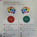 <b>여자</b>친구가 임신했을때 10대남학생들의 <b>반응</b>..
