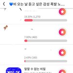 [스키즈] <b>투표</b> 같이 하자
