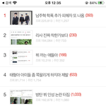 판 지금 진짜 ㅁㅊ거같음;;