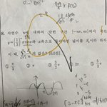 우리학교 미적 <b>킬러</b> 풀어볼 수학황