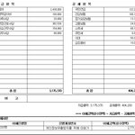 사회복지사인데 이번에 <b>호봉</b>올랐는데 참..ㅋㅋ