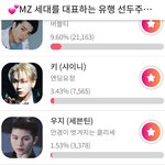 [세븐틴] 안경이 벗겨지는 <b>클리셰</b>