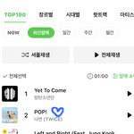 <b>나연</b>이 최신발매 2위다