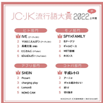 [모두드루와] 아이브 일본 인기 대단하네