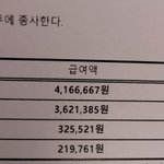 +추가) <b>연봉</b> 5000 찍었다 ㅎㅎㅎ