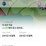 아미들아 스밍좀 돌려ㅠㅠㅠㅠ