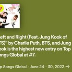 찰리<b>푸스</b> 정국 주간 스포티파이 성적 정리