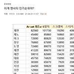 [NCT칠프] 스티커가 뭘 폭망해 <b>대상</b>탔는데