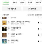 <b>임나연</b> 11위 ㅊㅋㅊㅋ