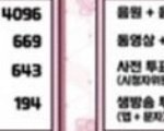 [군대] 애들아 음중 실시간 <b>투표</b> 좀 심한거 아니니...