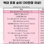 [세븐틴] 우리 리팩 초동