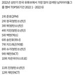 주연 <b>원탑</b>이네
