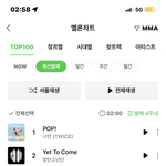 나연 <b>최신차트</b> 1위 ㅎㅎ