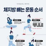 [드루와] 다이어트 짤 풀<b>고감</b>