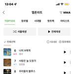 <b>임나연</b> 9위