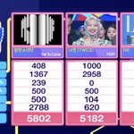 [모두드루와] 아이브 인가 1위!!