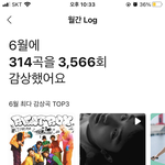 나 멜론 상위 10%임