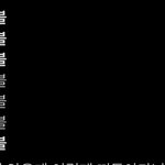 [NCT드림] 얘들아 이거 맞는 거야 ...?