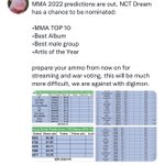 [<b>NCT드림</b>] 헐 우리 올해도 멜뮤 가능성