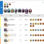 <b>해찬</b> 롤토체스 아이디 ㄹㅈ생일이잖아