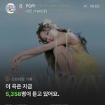 <b>임나연</b> 6위 ㅠㅠ