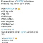 <b>어거스트</b> 디가 누군데 방탄을이김?