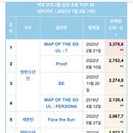 이젠 개나<b>소나</b> 백만장하네 ㅋㅋ