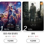 <b>야야</b> 소개받은 애랑 영화 보기로햇는데ㅠ