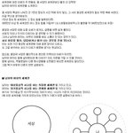 <b>남녀</b> 세계관 차이