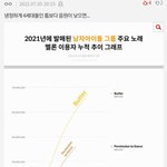 <b>에리</b>들 제발 꼽 ㄴㄴ