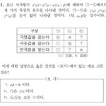 [19] 생1 됻같음 <b>체감</b>하기 ..