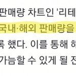속보)국내 코어 <b>지표</b> 확인가능