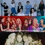 걸그룹 역대 앨범 판매량 <b>TOP</b> 5