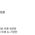 [모두드루와] 한 앨범으로 가온차트 음반/음원 월간 1위 <b>달성</b>한...