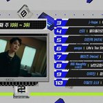 [군대] 호비 모어 <b>엠카</b> 3위했대