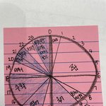 [댓글부탁해] 국영수사한 공부과목 순서 <b>추천</b>부탁 똑<b>순</b>이들