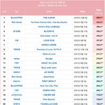 [드루와] 아이브 진짜 대단하다