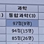 혼자해서 통과 38점이면 이과는 못가지