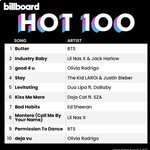 [군대] 새삼 우리 버터 퍼투댄 때