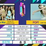 [댓글부탁해] <b>방점</b>으로 뮤뱅 1위한 그룹