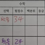 확통러 정판녀 수학 레전드 ㄷㄷ jpg.