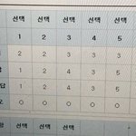 근데 나이스에 고사 <b>정오</b>답표 있잖아
