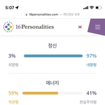 나 파워 즉흥<b>내향</b>인임