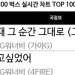 [엔터톡] wgs워너비 음원사이트 <b>올킬</b> 달성