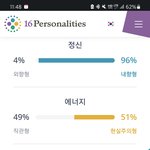 나 ㄹㅈㄷ<b>내향형</b>임