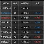 찰리푸스 정국 유지킹ㅋㅋㅋㅋㅋㅋ